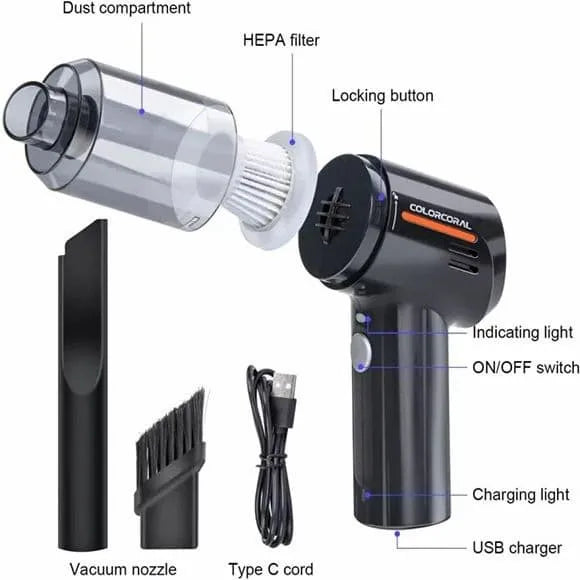 3 in 1 Mini Rechargeable Vacuum Cleaner